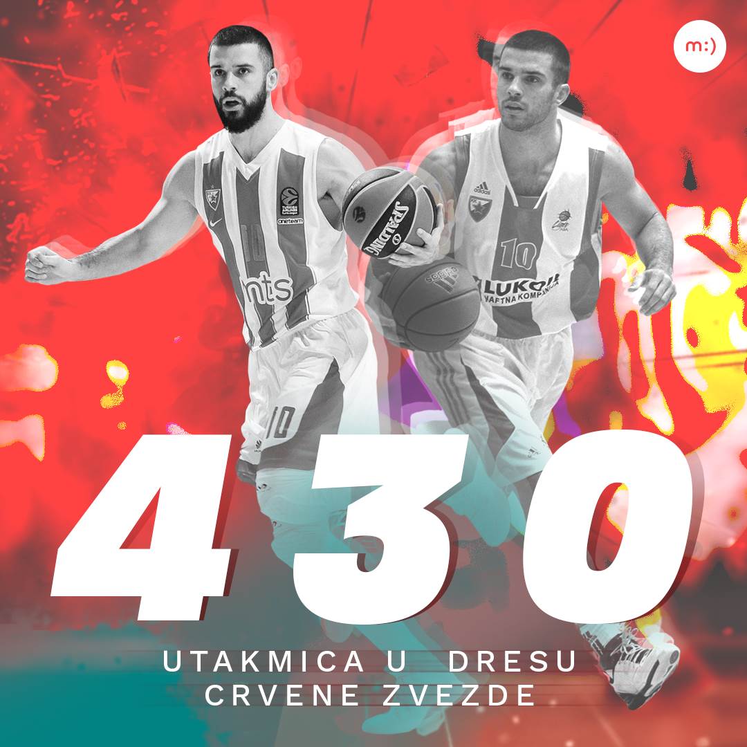 Branko Lazić produžio ugovor sa Crvenom zvezdom