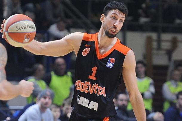 Roko Leni Ukić MONDO intervju o košarci i Srbiji