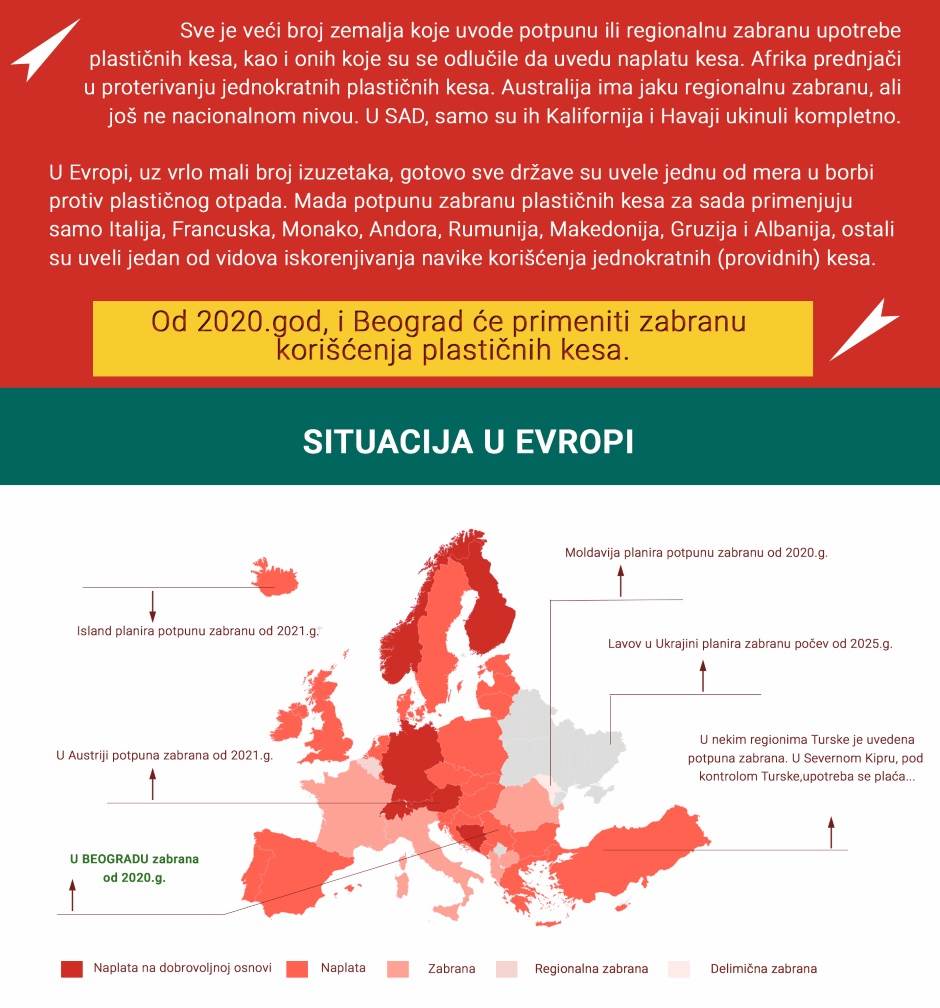 Plastične kese zabranjene - inspektori kontrolisali po prijavi građan