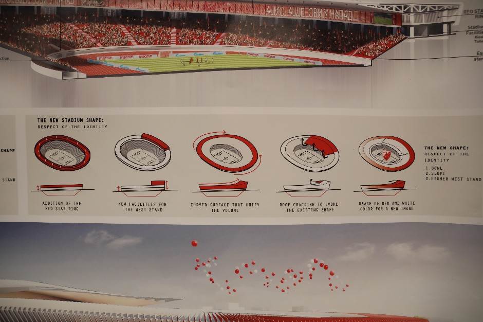 Zvezda rekonstrukcija Marakane od 2023