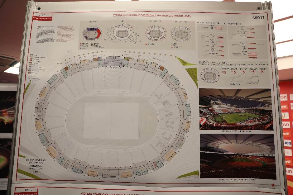 Zvezda rekonstrukcija Marakane od 2023
