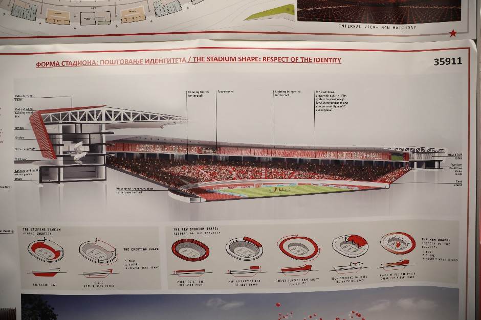 Zvezda rekonstrukcija Marakane od 2023