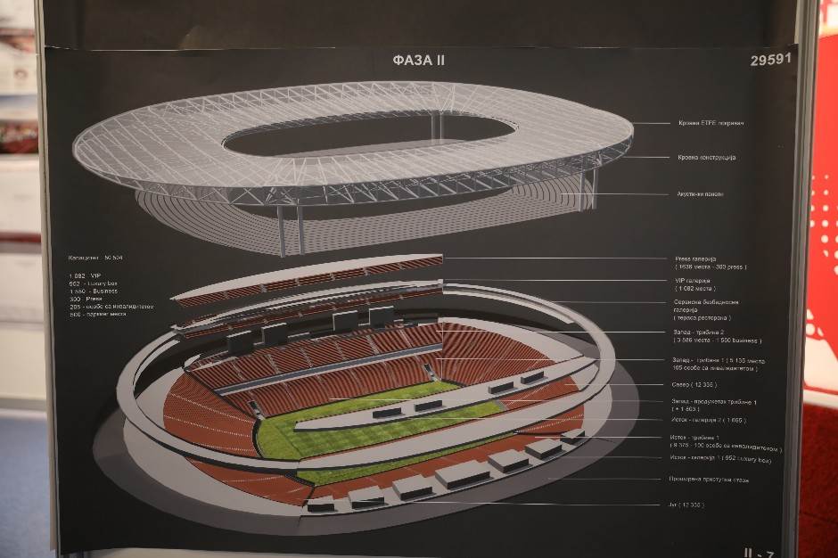Zvezda rekonstrukcija Marakane od 2023