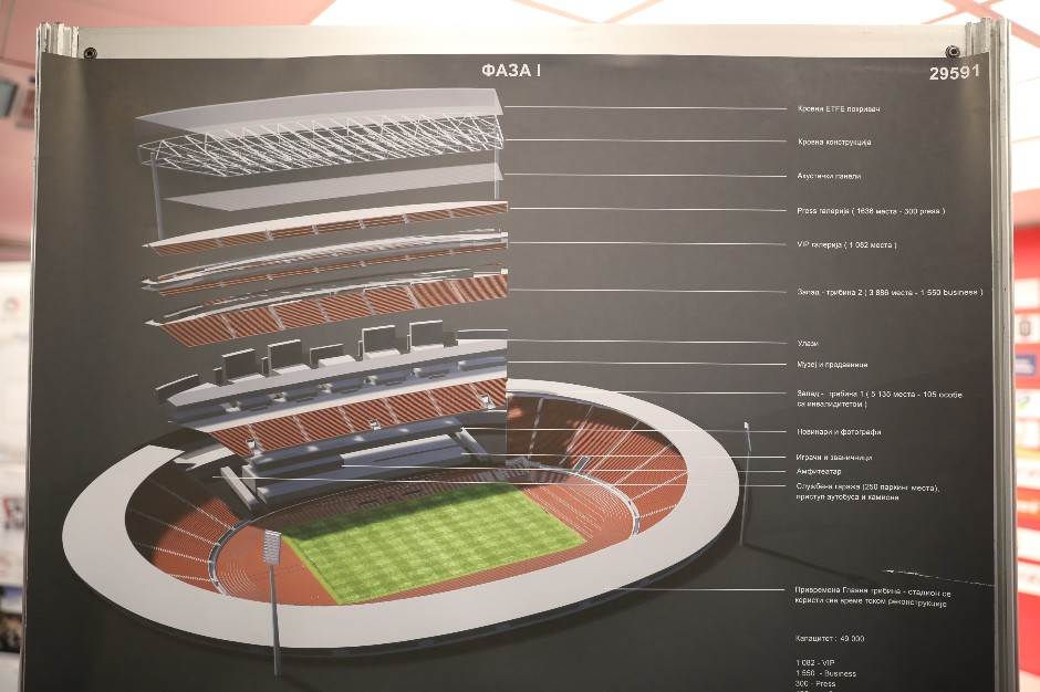 Zvezda rekonstrukcija Marakane od 2023