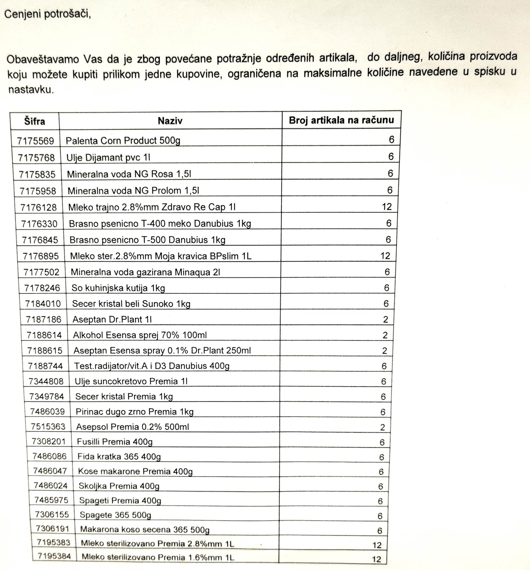 Kupovina korona virus prodavnice, Novi Sad korona virus, Kupovina supermarket korona virus Novi Sad