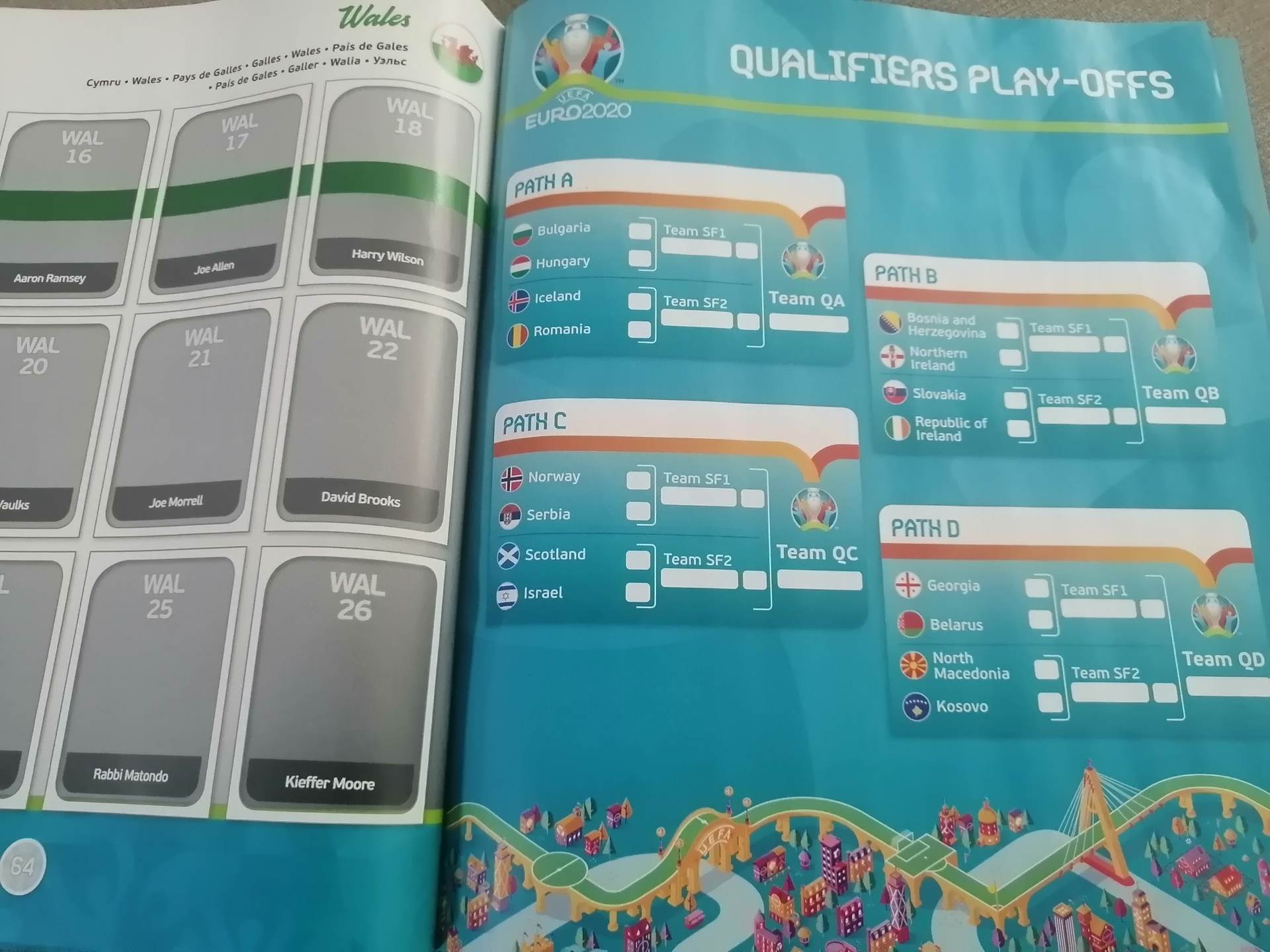 Panini Euro 2020 sličice album