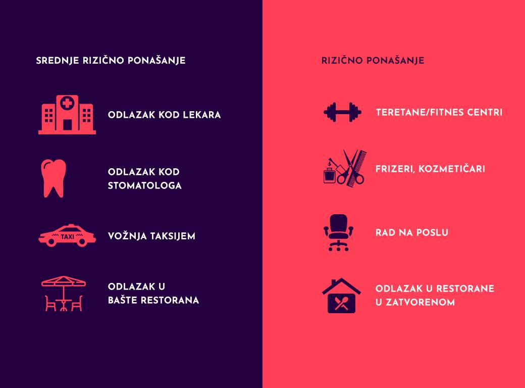 korona novi mers virus kristijan drosten nauka nova pandemija