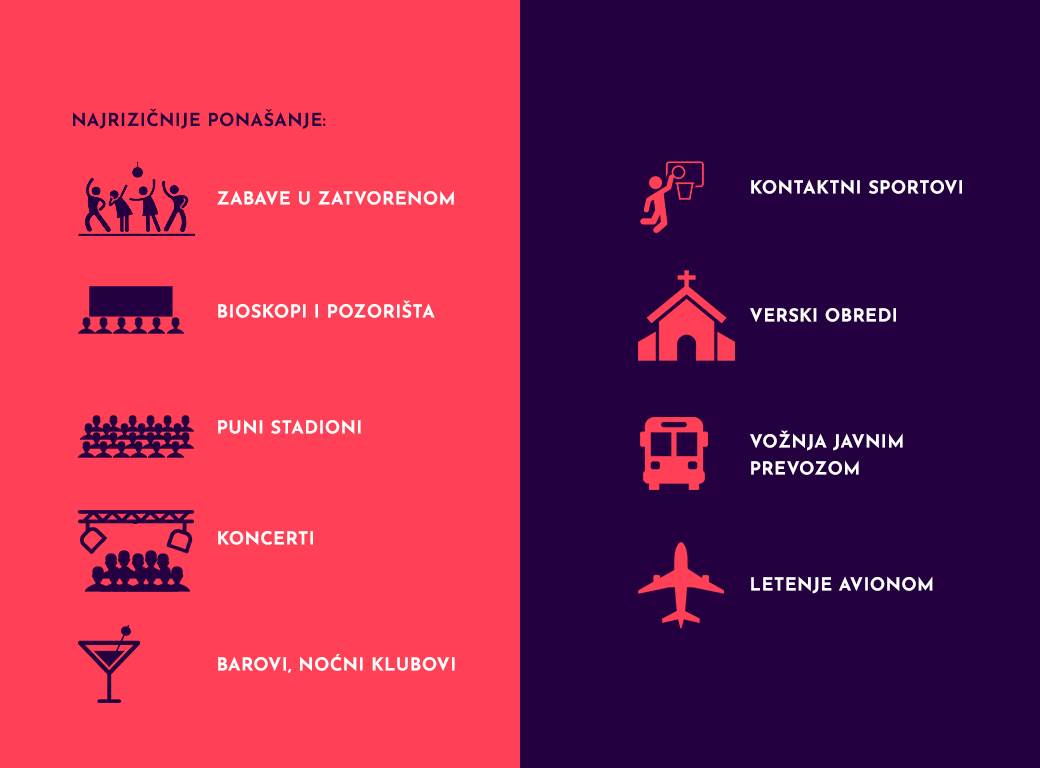 korona novi mers virus kristijan drosten nauka nova pandemija