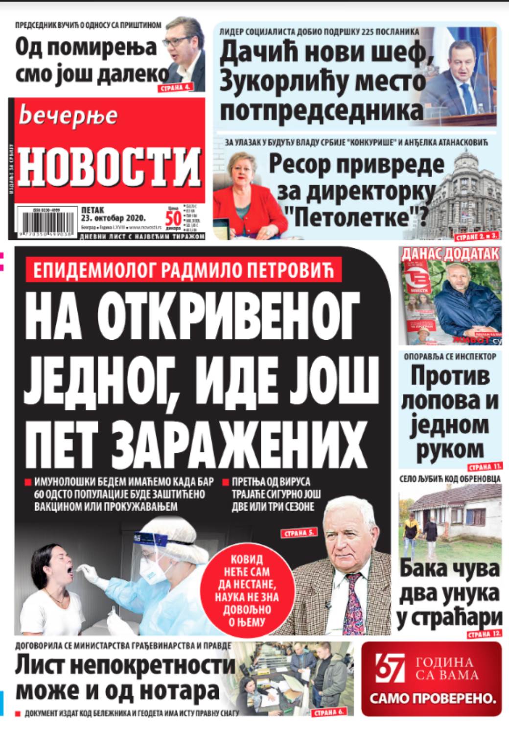 naslovne strane sutrasnjih novina 23 oktobar 2020 godine dnevne novine