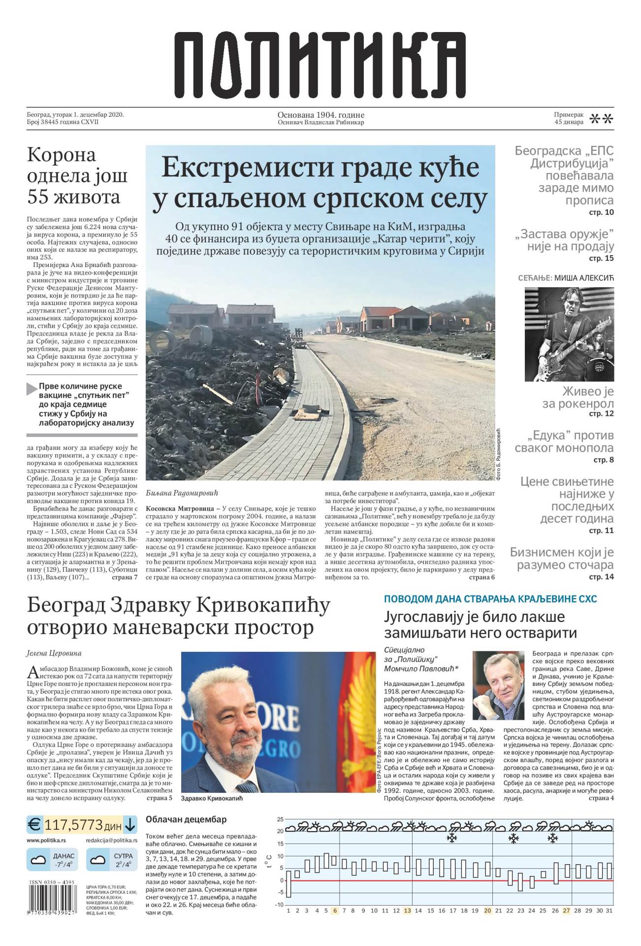 prelistavanje sutrasnje stampe 1 decembar 