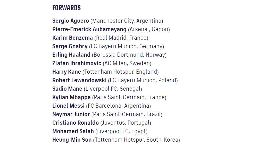 fifa tim sveta 2020 fifpro 55 igraca nominovani nema srba bajern dominira