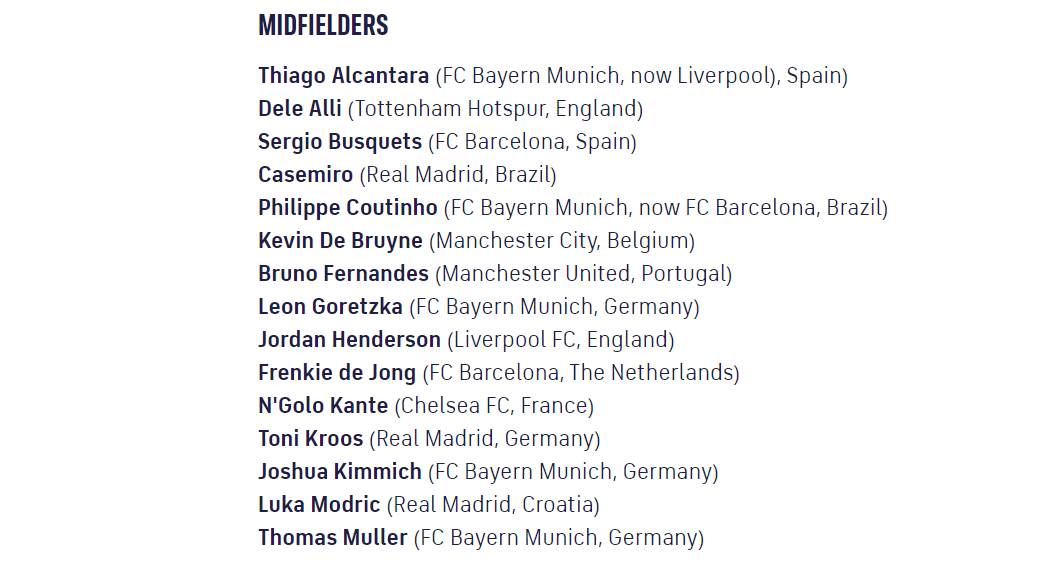 fifa tim sveta 2020 fifpro 55 igraca nominovani nema srba bajern dominira