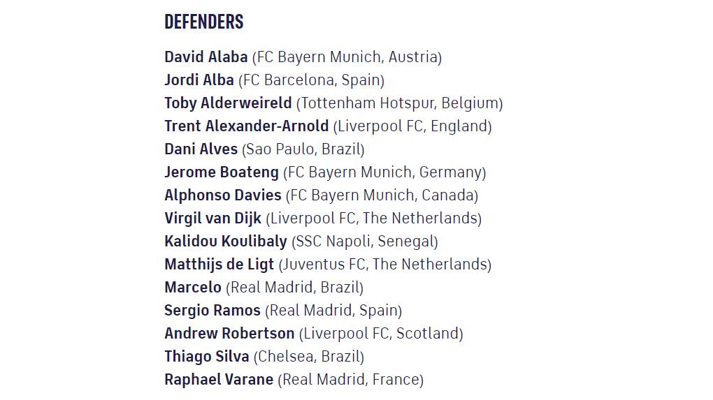 fifa tim sveta 2020 fifpro 55 igraca nominovani nema srba bajern dominira