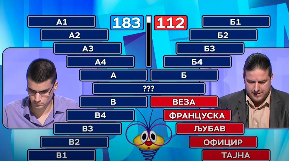 slagalica u tri poteza resio asocijaciju foto video