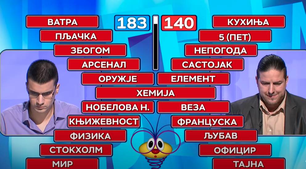 slagalica u tri poteza resio asocijaciju foto video