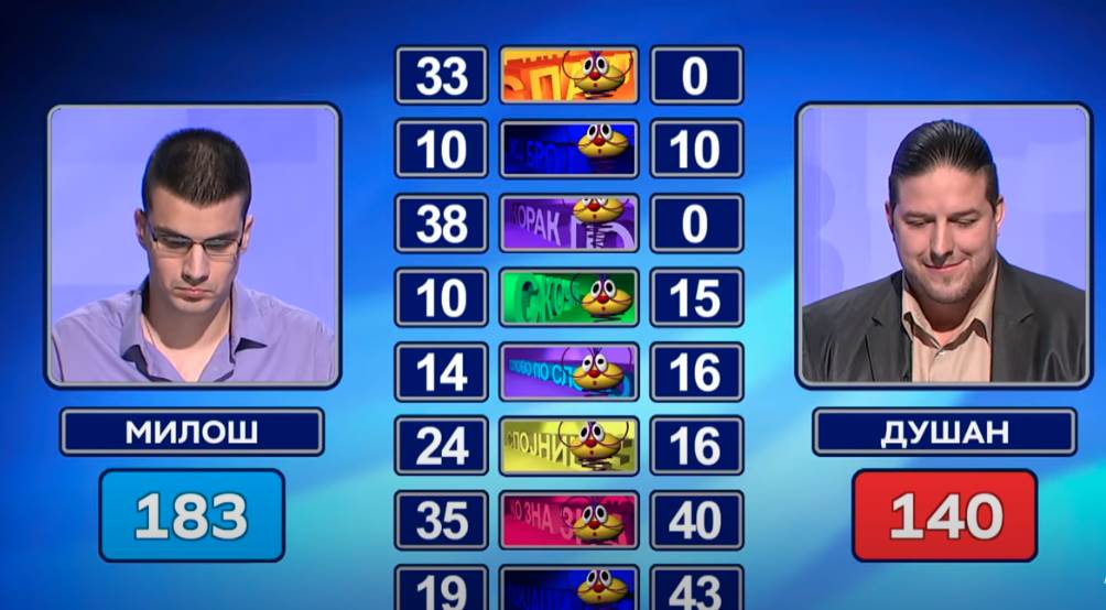 slagalica u tri poteza resio asocijaciju foto video