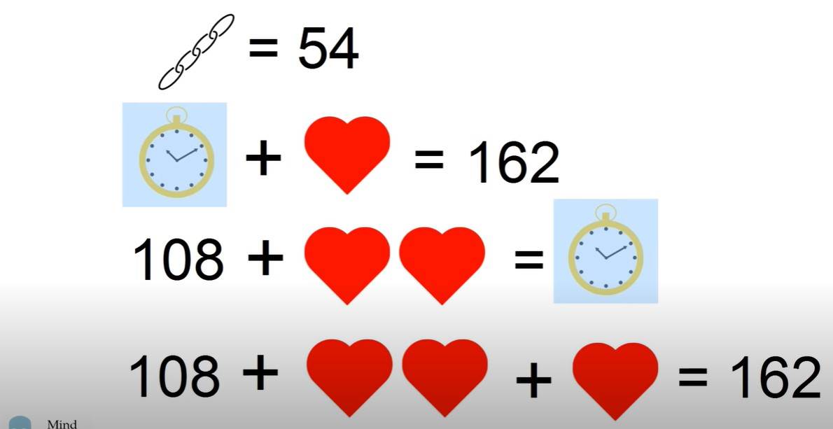 mozgalica zadatak sa harvarda test inteligencije