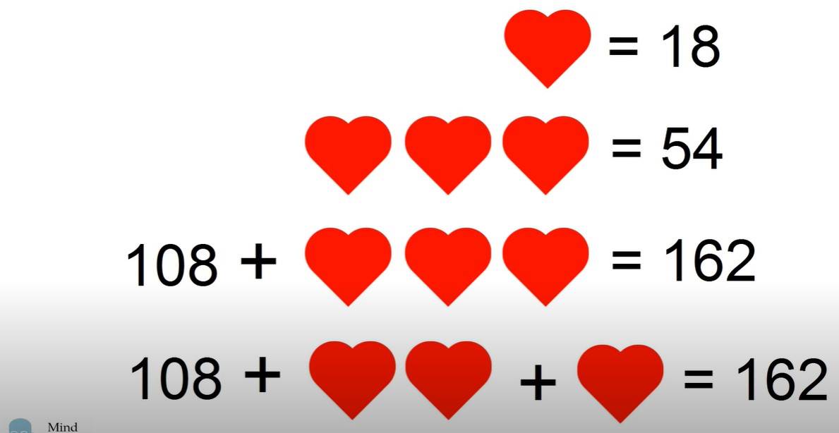 mozgalica zadatak sa harvarda test inteligencije