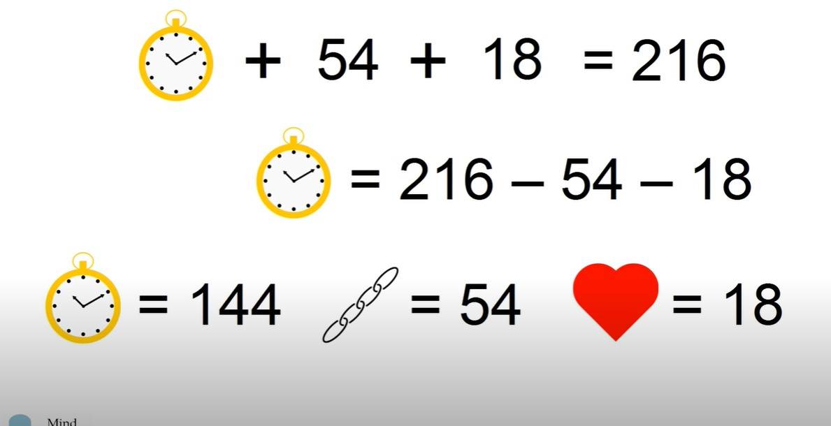 mozgalica zadatak sa harvarda test inteligencije