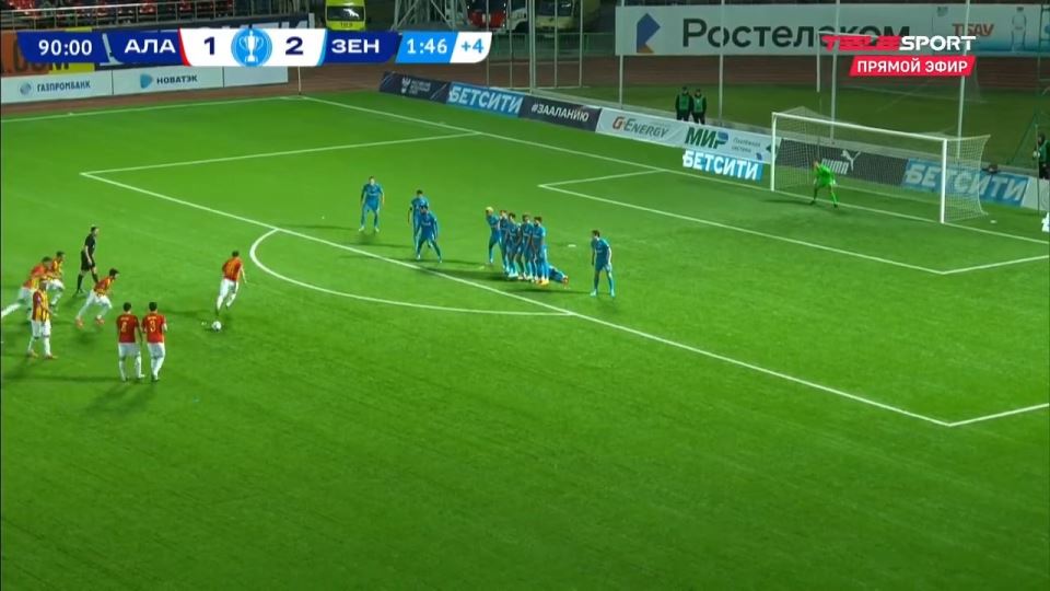 FC Alania Vladikavkaz, Zenit, Eliminacija, Kup (1).jpg