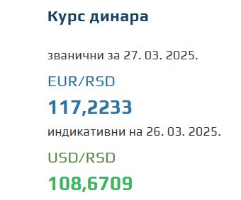 Srednji kurs evra 27 mart 2025