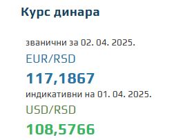Srednji kurs evra 2 april 2025