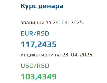 Srednji kurs evra 24 april 2025