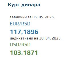 Srednji kurs evra 5 maj 2025