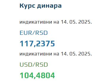 Srednji kurs evra 14 maj 2025