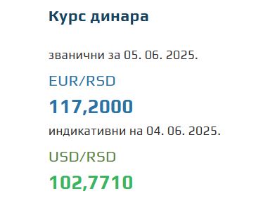 Srednji kurs evra 5 jun 2025