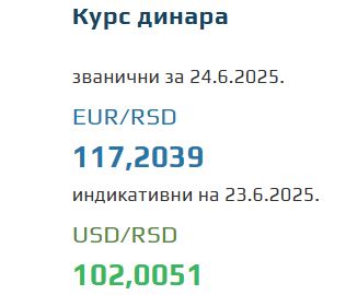Srednji kurs evra 24 jun 2025