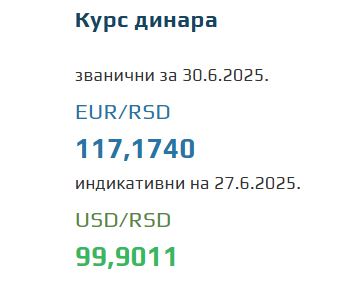 Srednji kurs evra 30 jun 2025