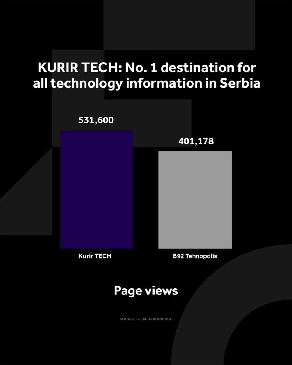 Kurir Tech  (1).jpg