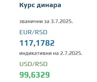Srednji kurs evra 3 jul 2025