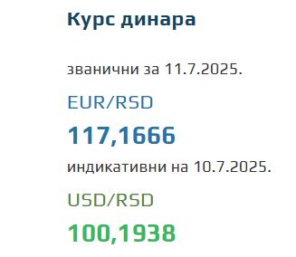 Srednji kurs evra 11 jul 2025