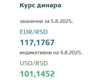 Srednji kurs evra 5 avgust 2025