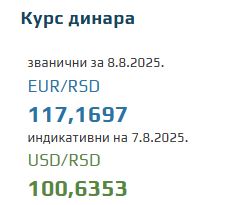 Srednji kurs evra 8. avgust 2025