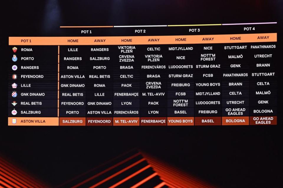 fbl-eur-c3-draw (1).jpeg