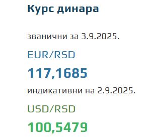 Srednji kurs evra za 3. septembar 2025