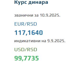 Srednji kurs evra za 10. septembar 2025