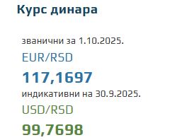 Srednji kurs evra za 1. oktobar 2025