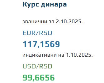 Srednji kurs evra za 2. oktobar 2025
