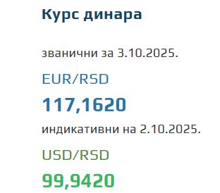 Srednji kurs evra za 3. oktobar 2025