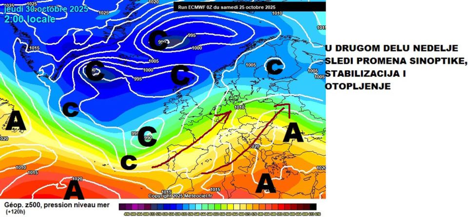 Vremenska prognoza (1).jpg