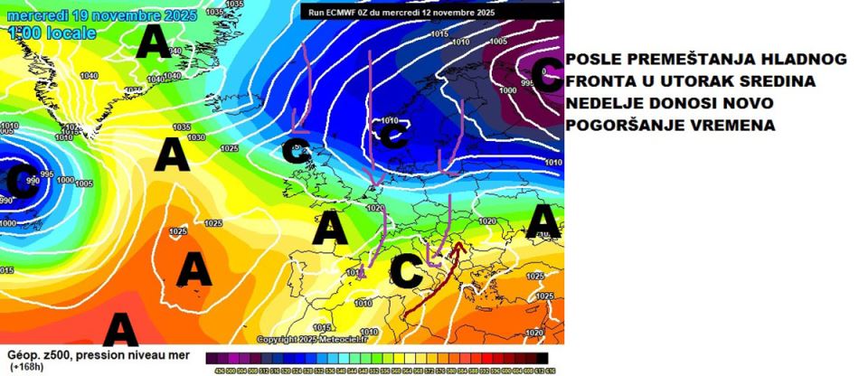 Vremenska prognoza (1).jpg