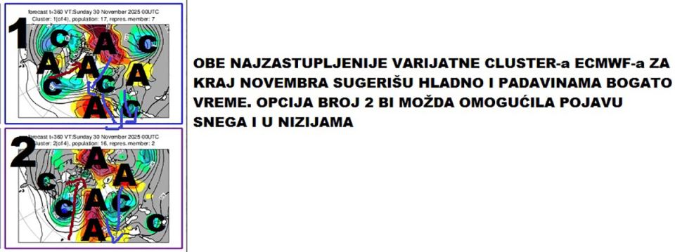 Vremenska prognoza (1).jpg