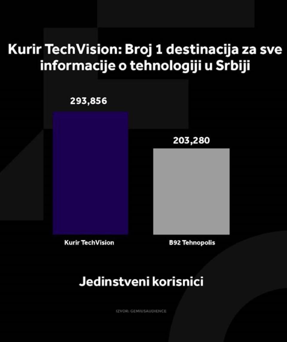 Kurir TechVision (2).jpg