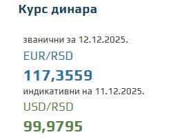 Srednji kurs evra za 12. decembar 2025