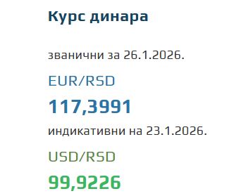 Kurs evra za 26. januar 2026
