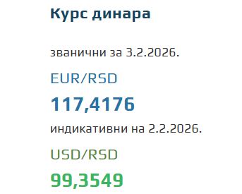 Kurs evra za 3. februar 2026